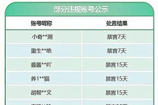 6000万镑打水漂？芒特加盟曼联至今12场0球1助，逐渐沦为替补